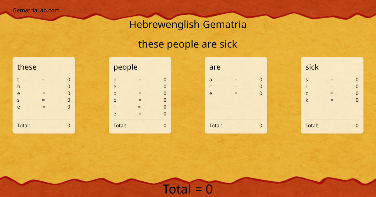 these people are sick in hebrewenglish Gematria